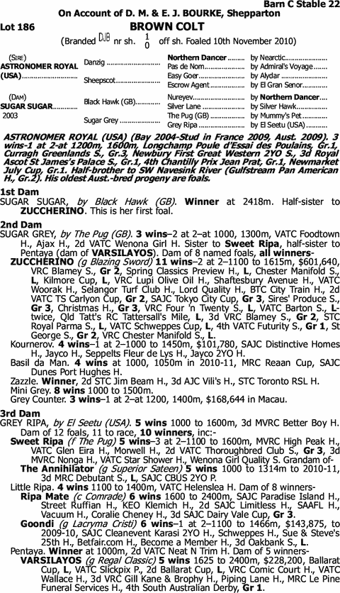 catalogue page 2011